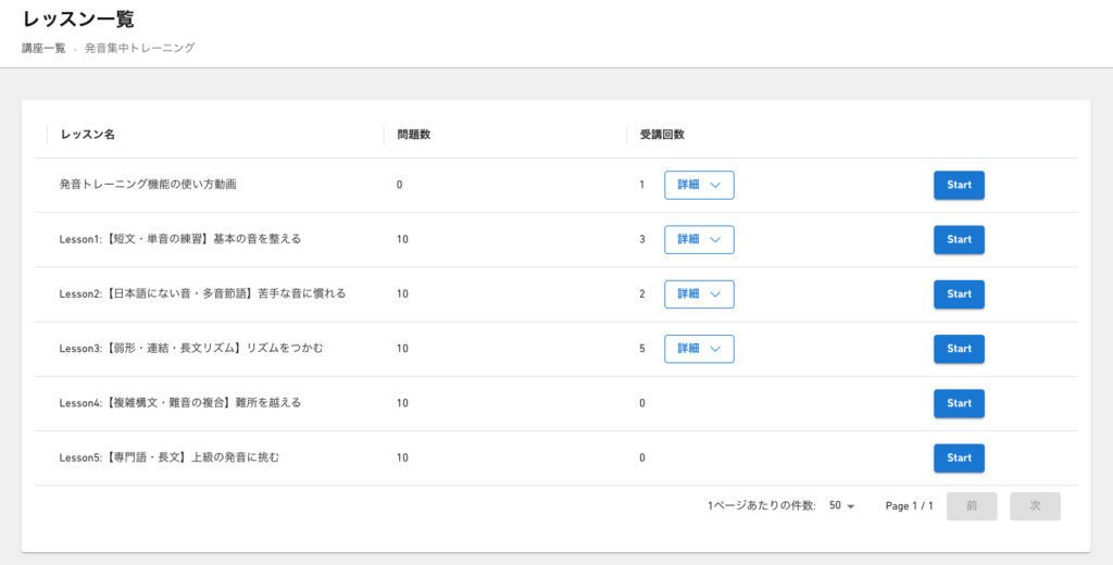 VERSANT Bridgeの「発音集中トレーニング」レッスン一覧画面